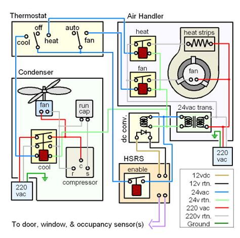 split ac compressor wiring diagram wiring diagram