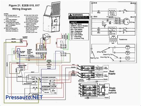 mobile home furnace wiring diagram