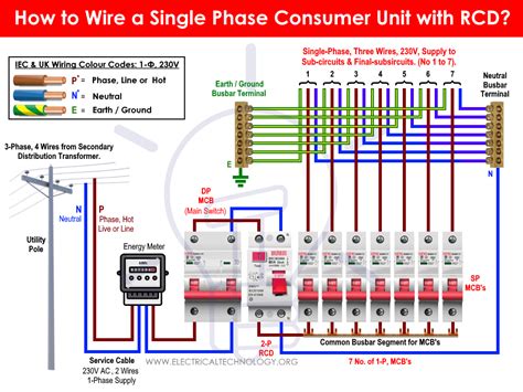 single phase electrical wiring installation  home nec iec