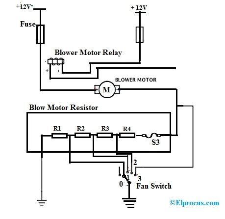 blower motor resistor circuit working  applications