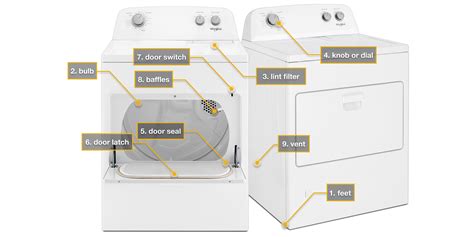 diagram   electric dryer