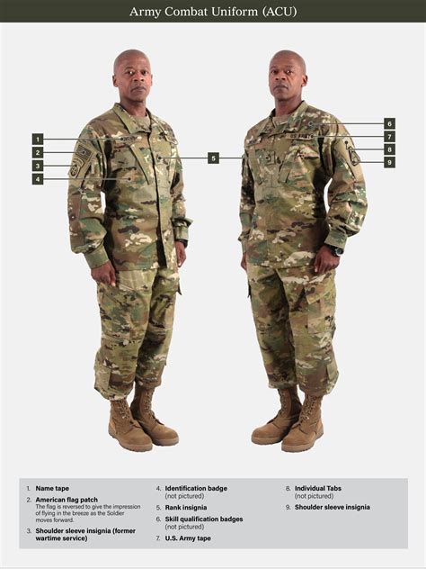 future military combat uniforms