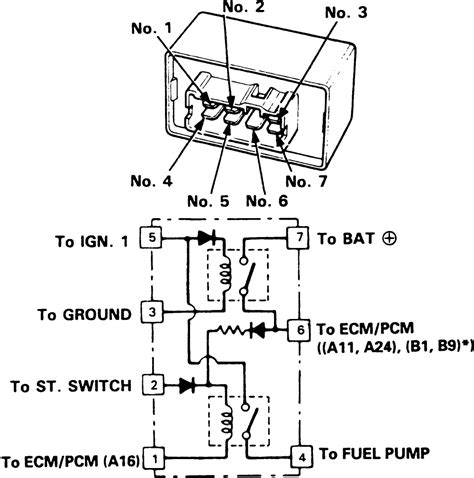 ignition honda main relay wiring diagram