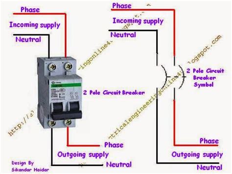 wire  double pole mcb circuit breaker electrical     electrical