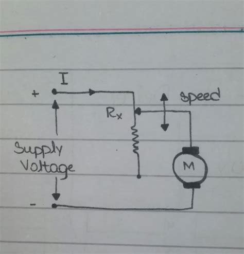 control  speed  dc motor  pwm ee vibes