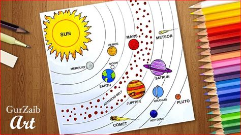 picture  solar system drawing warehouse  ideas