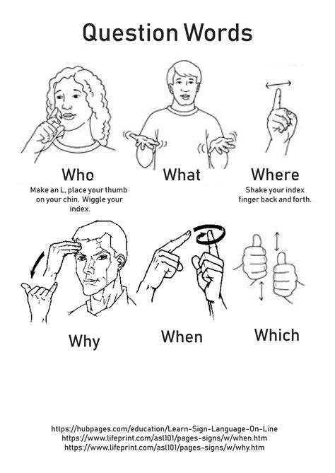 basic asl signs  beginners learn asl american sign language artofit