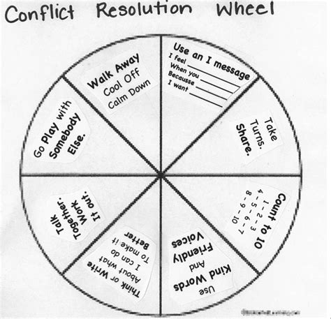 images  conflict resolution worksheets conflict resolution