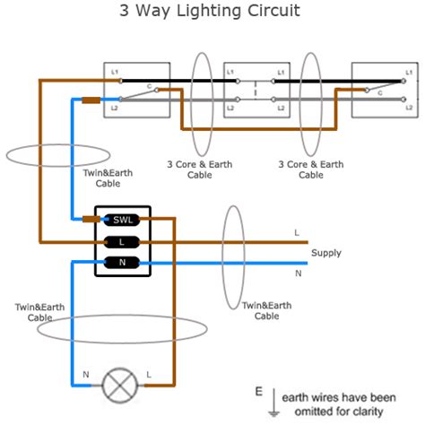 wiring   light switch diagram collection faceitsaloncom
