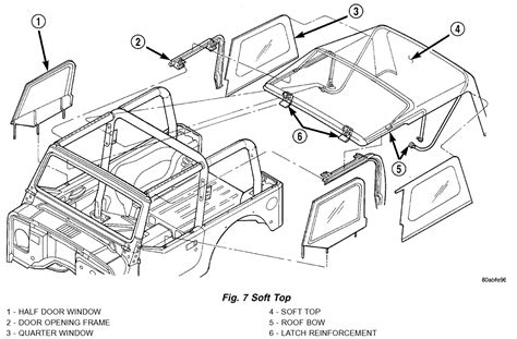 diagram  parts list  soft top frame jeepforumcom