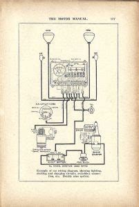 read  wiring diagram  dummies wiring view  schematics diagram