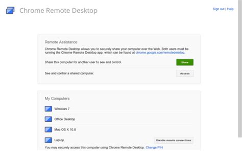chrome remote desktop host dmg heavywatcher