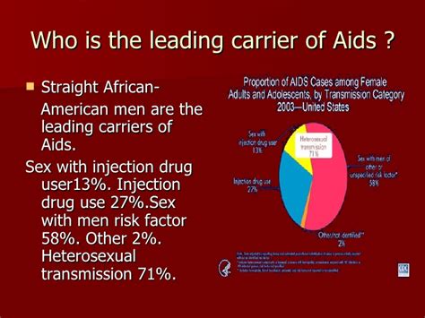 Aids Final