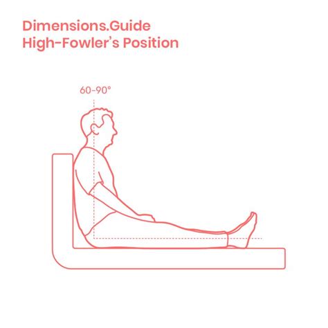 high fowlers upright position dimensions drawings dimensionscom positivity nurse