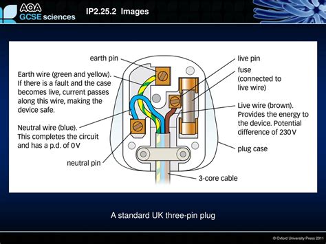 images powerpoint    id