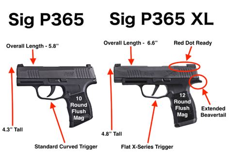 sig p xl  sig p  pictures clinger holsters