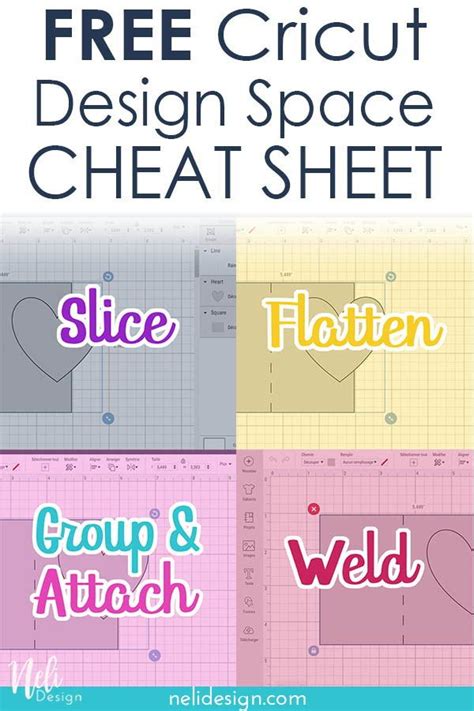 cricut cheat sheet    important functions  cricut