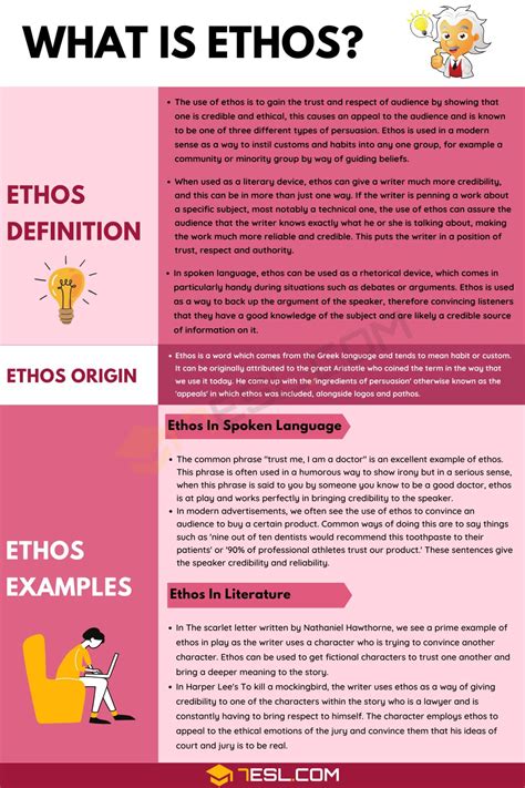 ethos definition  examples  ethos  spoken language