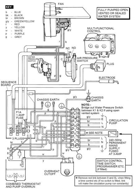 jvc kd rbt wiring diagram