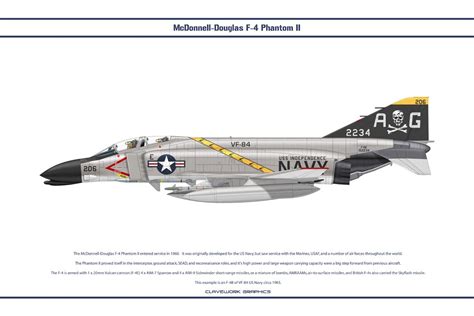 f 4b usa vf 84 1 by ws clave on deviantart aviation posters fighter