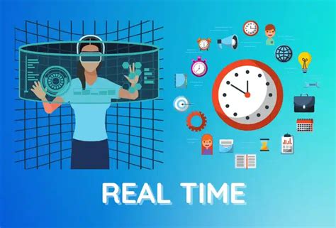 real time la gi vai tro real time trong marketing