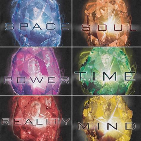 revealed  time avengers infinity war