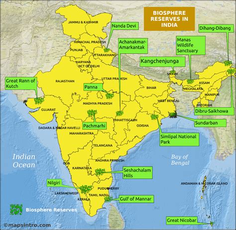 number  biosphere reserves  india    wasa
