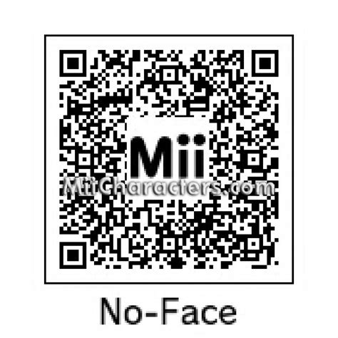 miis tagged with