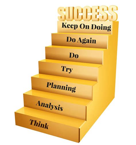 step method  achieving  goals
