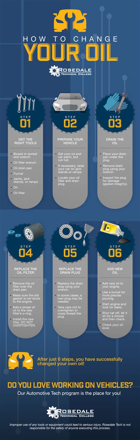 change oil infographic  rosedale technical college