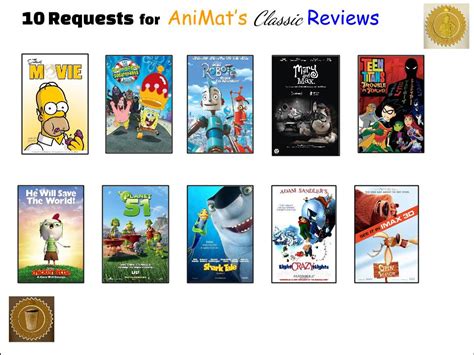 animats classic reviews requests  maireadmalesco  deviantart