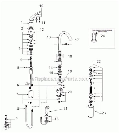 moen monticello kitchen faucet parts diagram dandk organizer