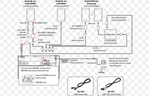 vehicle wiring diagrams wiring digital  schematic