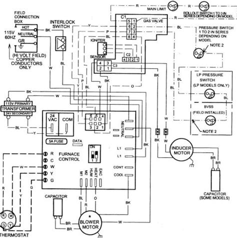 goodman gas furnace wiring diagram general wiring diagram