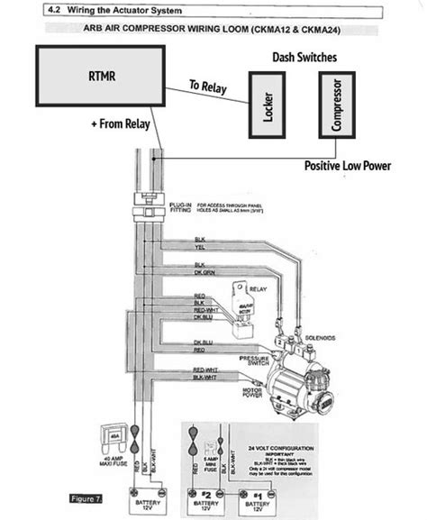 rtmr wiring  arb locker  compressor tacoma world
