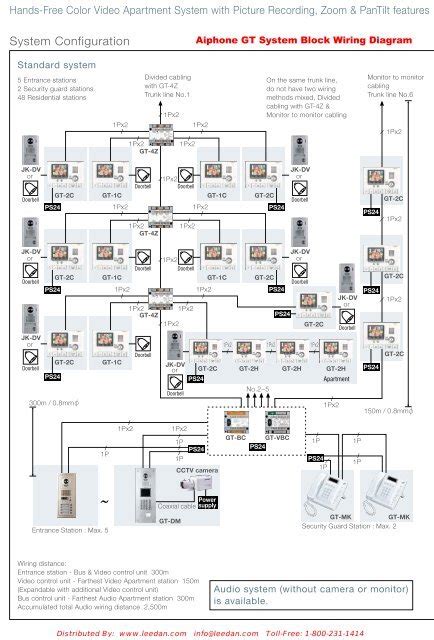 elevator electrical wiring diagram