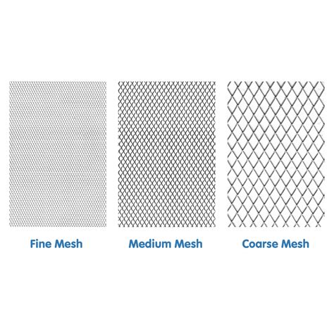 aluminium mesh    roll coarse mesh mb primary ict