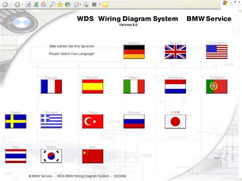 bmw wiring diagram system wds
