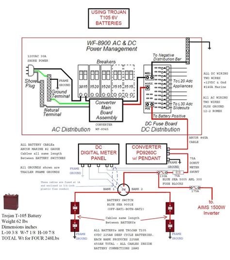 wiring diagram broadway limited