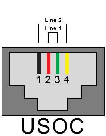 rj keystone wiring diagram
