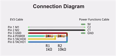 building instructions   cable  connects lego power functions pf  mindstorms nxt