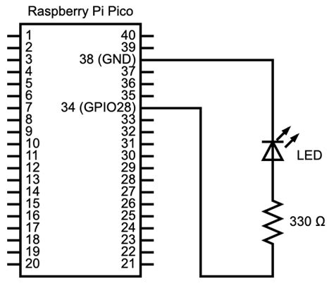 raspberry pi pico pinout  versatile  cost energy efficient