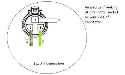 wiring diagram   alternator