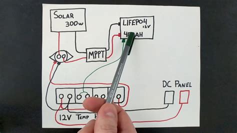 basic  volt wiring