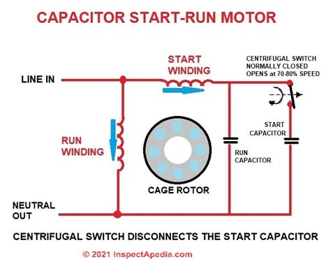electric motor start run capacitor operation install air conditioning compressor motor