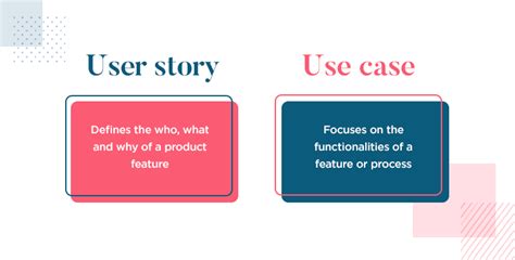 case user story diagram josema