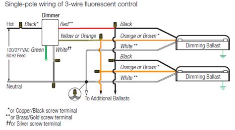 lutron ntf   wh nova    fluorescent  wire  lume led single pole