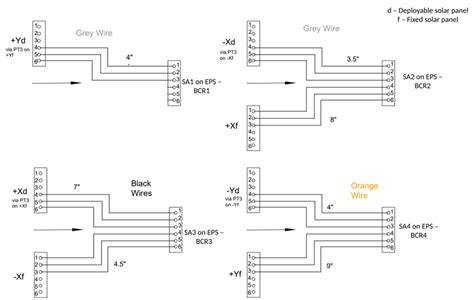 solar panel wiring diagram  scientific diagram