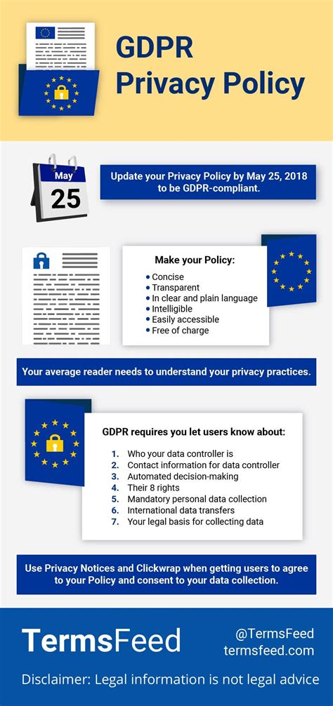 sample gdpr privacy policy template termsfeed privacy policy