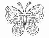 Coloring Mandala Butterfly Pages Popular Color sketch template